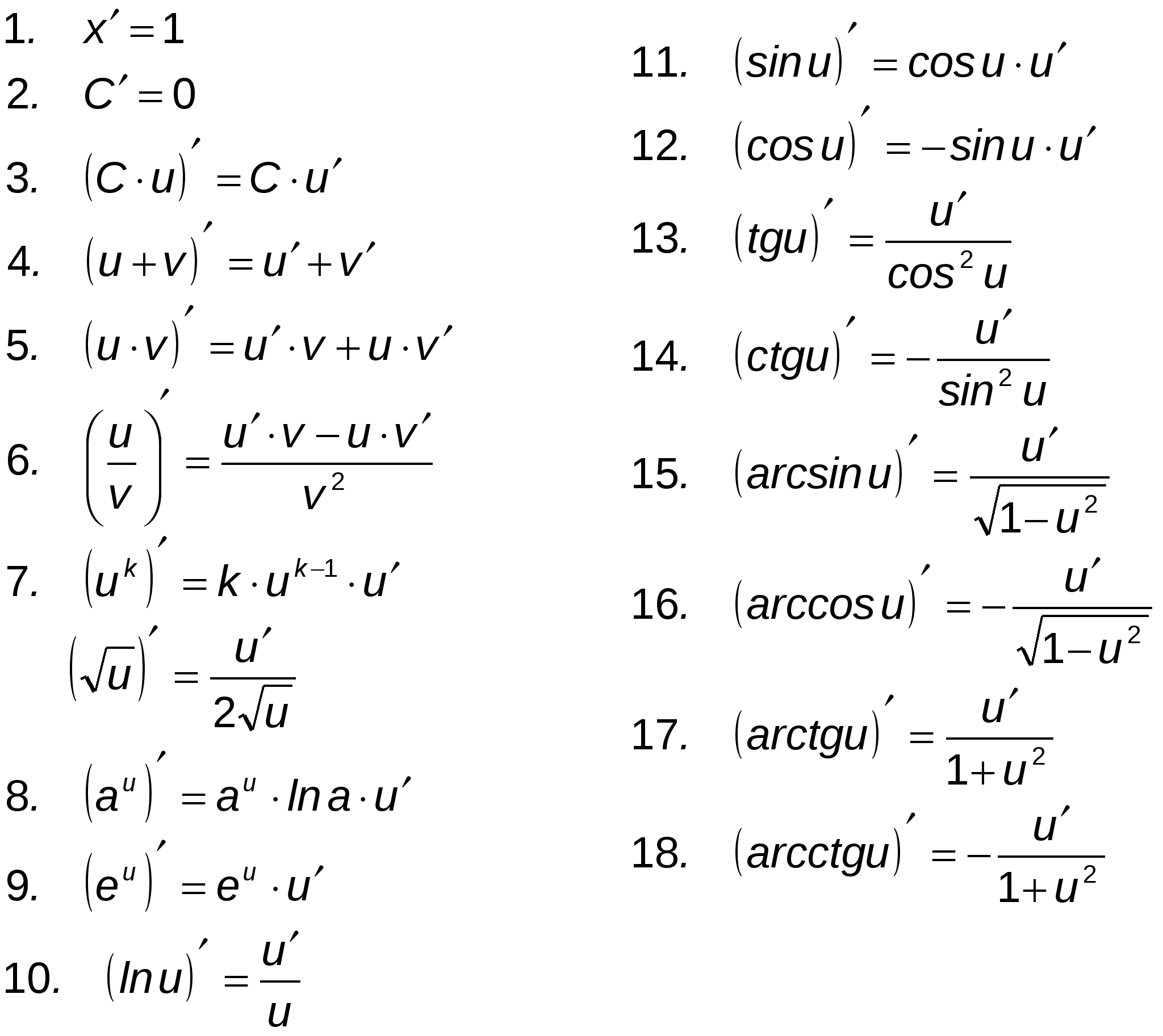Найти производную функции 0 3x. Таблица производных формулы. Формулы нахождения производных функций таблица. Свойства производной функции формулы. Формулы производной функции таблица.